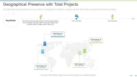 Geographical Presence With Total Projects Ppt Outline Format Ideas PDF