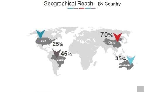 Geographical Reach By Country Ppt PowerPoint Presentation Gallery Visuals