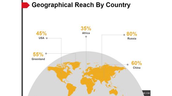 Geographical Reach By Country Ppt PowerPoint Presentation Icon Design Ideas