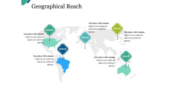 Geographical Reach Ppt PowerPoint Presentation File Backgrounds