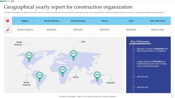 Geographical Yearly Report For Construction Organization Professional PDF