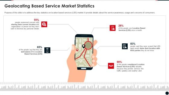 Geolocating Based Service Platform Pitch Deck Geolocating Based Service Market Statistics Icons PDF