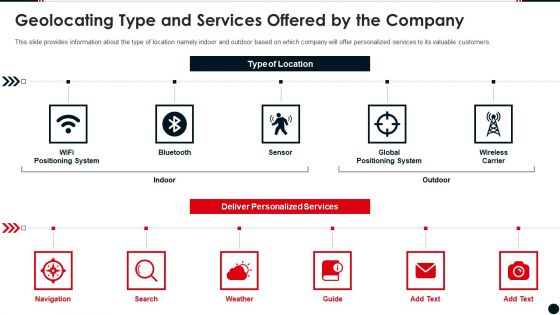 Geolocating Based Service Platform Pitch Deck Geolocating Type And Services Offered By The Company Icons PDF