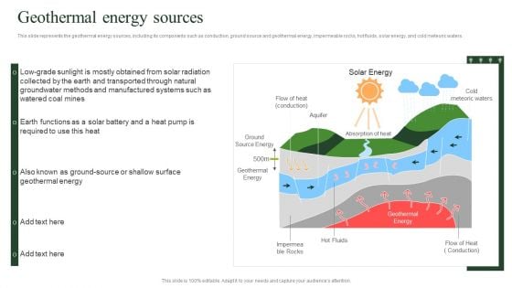 Geothermal Energy Sources Pictures PDF