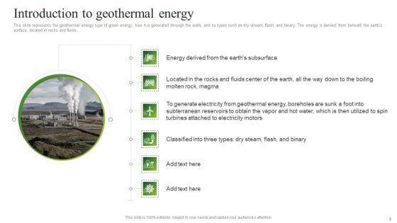 Geothermal Energy Technologies Ppt PowerPoint Presentation Complete Deck With Slides