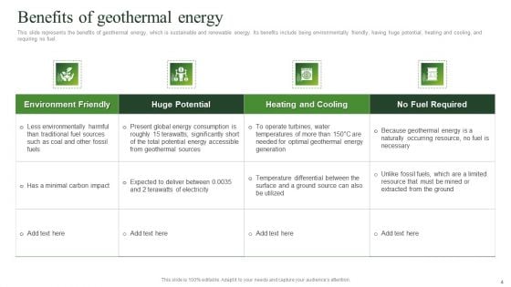 Geothermal Energy Technologies Ppt PowerPoint Presentation Complete Deck With Slides