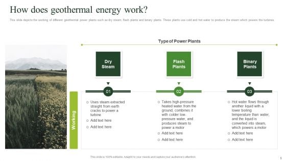 Geothermal Energy Technologies Ppt PowerPoint Presentation Complete Deck With Slides