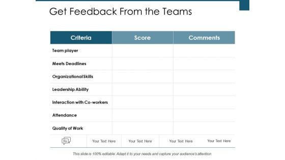 Get Feedback From The Teams Ppt PowerPoint Presentation Ideas Layout Ideas