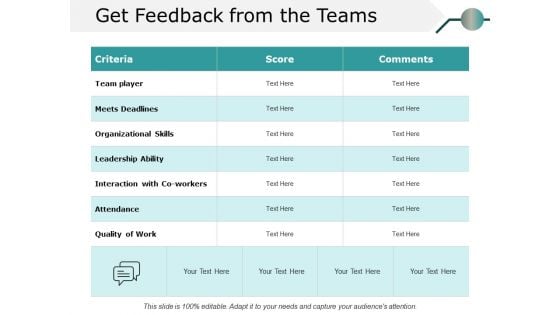 Get Feedback From The Teams Ppt PowerPoint Presentation Styles Microsoft