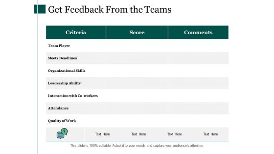 Get Feedback From The Teams Ppt PowerPoint Presentation Summary Outfit
