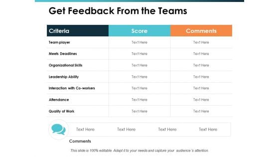 Get Feedback From The Teams Talent Mapping Ppt PowerPoint Presentation Ideas Graphics Download