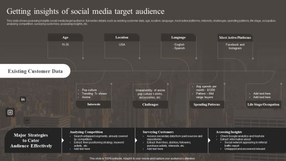 Getting Insights Of Social Media Target Audience Introduction PDF Getting Insights Of Social Media Target Audience Introduction PDF