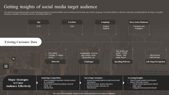 Getting Insights Of Social Media Target Audience Introduction PDF