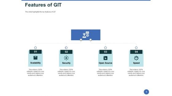 Git After Version Control Features Of GIT Ppt PowerPoint Presentation Infographics Show PDF