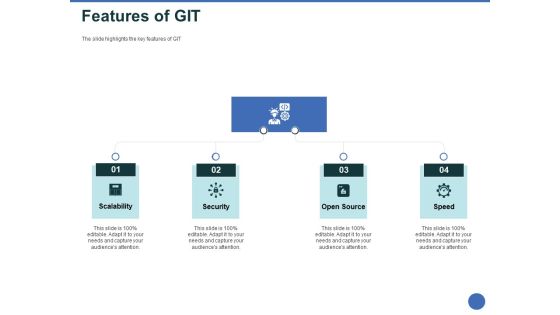 Git After Version Control Ppt PowerPoint Presentation Complete Deck With Slides Slide08
