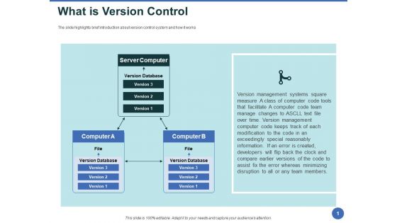 Git After Version Control What Is Version Control Ppt PowerPoint Presentation Icon Outline PDF