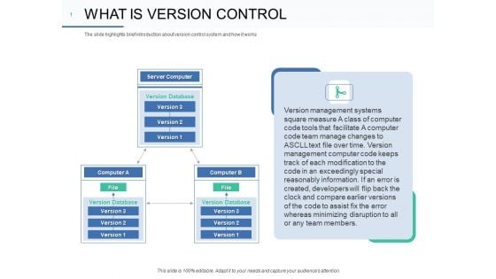 Git Overview What Is Version Control Ppt Layouts File Formats PDF