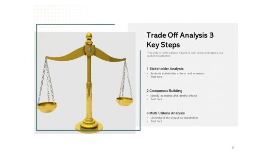 Give And Take Analysis Evaluation Criteria Ppt PowerPoint Presentation Complete Deck