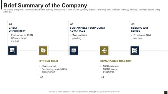 Gleamr Capital Raising Pitch Deck Brief Summary Of The Company Ppt Show Skills PDF Gleamr Capital Raising Pitch Deck Brief Summary Of The Company Ppt Show Skills PDF