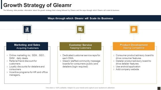 Gleamr Capital Raising Pitch Deck Growth Strategy Of Gleamr Ppt Portfolio Example Topics PDF