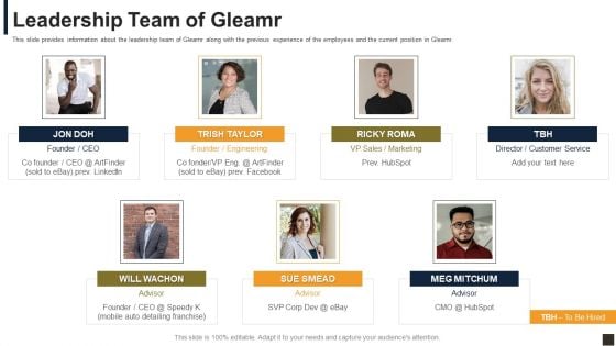 Gleamr Capital Raising Pitch Deck Leadership Team Of Gleamr Ppt Ideas Gallery PDF