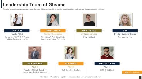 Gleamr Capital Raising Pitch Deck Leadership Team Of Gleamr Ppt Ideas Gallery PDF Gleamr Capital Raising Pitch Deck Leadership Team Of Gleamr Ppt Ideas Gallery PDF