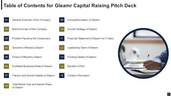 Gleamr Capital Raising Pitch Deck Ppt PowerPoint Presentation Complete Deck With Slides
