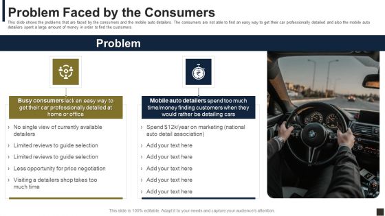 Gleamr Capital Raising Pitch Deck Problem Faced By The Consumers Ppt Slides Demonstration PDF