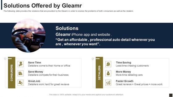 Gleamr Capital Raising Pitch Deck Solutions Offered By Gleamr Ppt Summary Example PDF