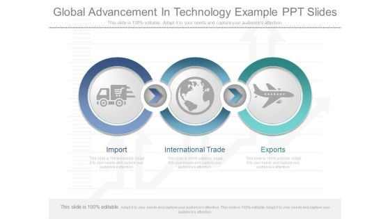 Global Advancement In Technology Example Ppt Slides