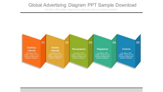 Global Advertising Diagram Ppt Sample Download