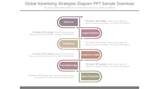 Global Advertising Strategies Diagram Ppt Sample Download