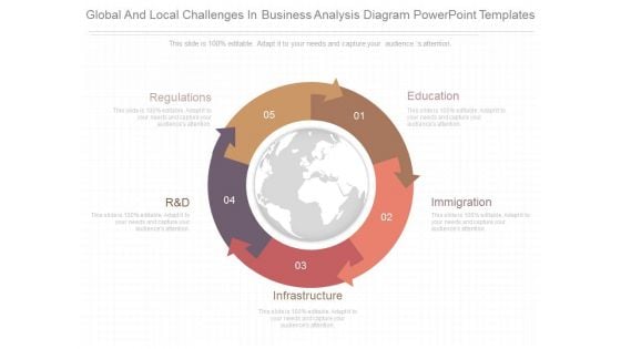 Global And Local Challenges In Business Analysis Diagram Powerpoint Templates