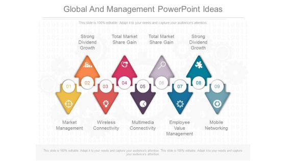 Global And Management Powerpoint Ideas