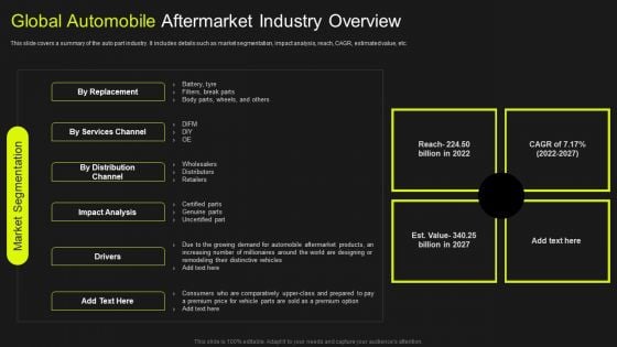 Global Automobile Market Analysis Global Automobile Aftermarket Industry Overview Brochure PDF