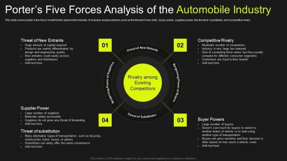 Global Automobile Market Analysis Porters Five Forces Analysis Of The Automobile Industry Clipart PDF