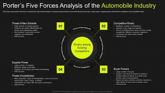 Global Automobile Market Analysis Porters Five Forces Analysis Of The Automobile Industry Clipart PDF Global Automobile Market Analysis Porters Five Forces Analysis Of The Automobile Industry Clipart PDF