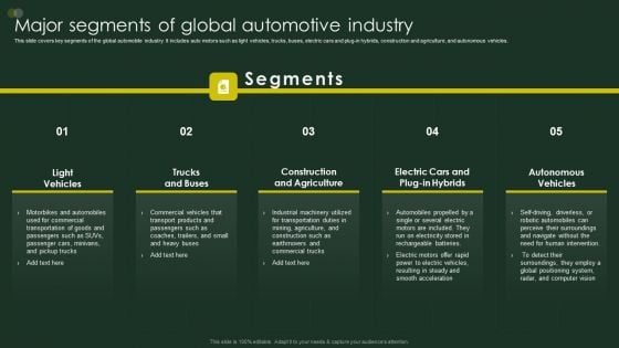 Global Automobile Sector Overview Major Segments Of Global Automotive Industry Themes PDF