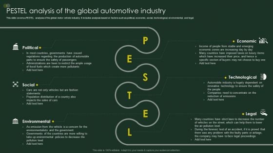 Global Automobile Sector Overview PESTEL Analysis Of The Global Automotive Industry Slides PDF