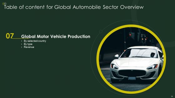 Global Automobile Sector Overview Ppt PowerPoint Presentation Complete Deck With Slides
