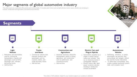 Global Automotive Industry Analysis Major Segments Of Global Automotive Industry Summary PDF