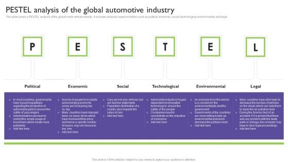 Global Automotive Industry Analysis Pestel Analysis Of The Global Automotive Industry Structure PDF Global Automotive Industry Analysis Pestel Analysis Of The Global Automotive Industry Structure PDF