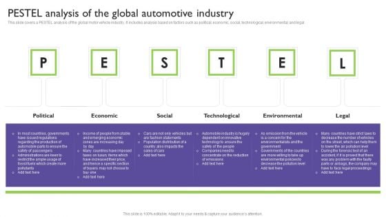 Global Automotive Industry Analysis Pestel Analysis Of The Global Automotive Industry Structure PDF