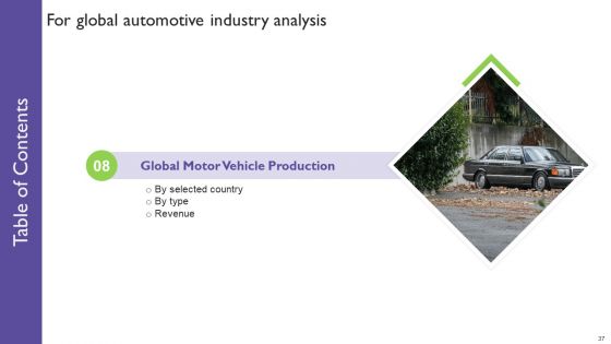 Global Automotive Industry Analysis Ppt PowerPoint Presentation Complete With Slides