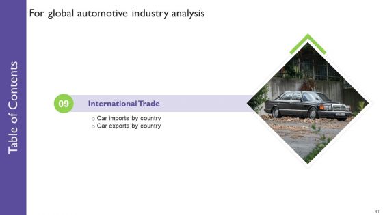Global Automotive Industry Analysis Ppt PowerPoint Presentation Complete With Slides