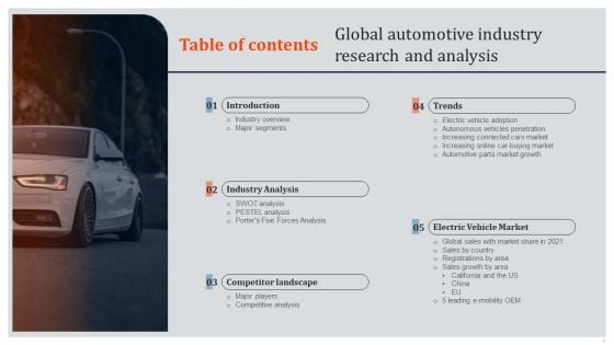 Global Automotive Industry Research And Analysis Global Automotive Industry Research And Analysis Themes PDF Global Automotive Industry Research And Analysis Global Automotive Industry Research And Analysis Themes PDF
