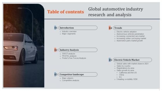 Global Automotive Industry Research And Analysis Global Automotive Industry Research And Analysis Themes PDF