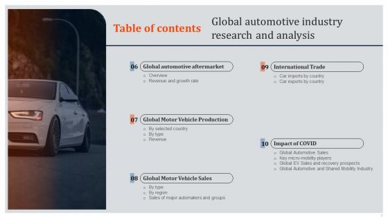 Global Automotive Industry Research And Analysis Global Automotive Industry Research And Analysis Themes PDF