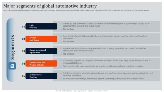 Global Automotive Industry Research And Analysis Major Segments Of Global Automotive Industry Icons PDF