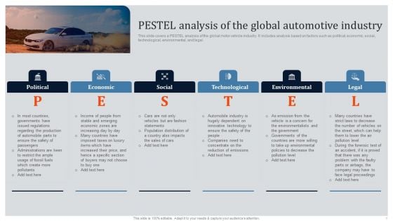 Global Automotive Industry Research And Analysis Pestel Analysis Of The Global Automotive Industry Designs PDF